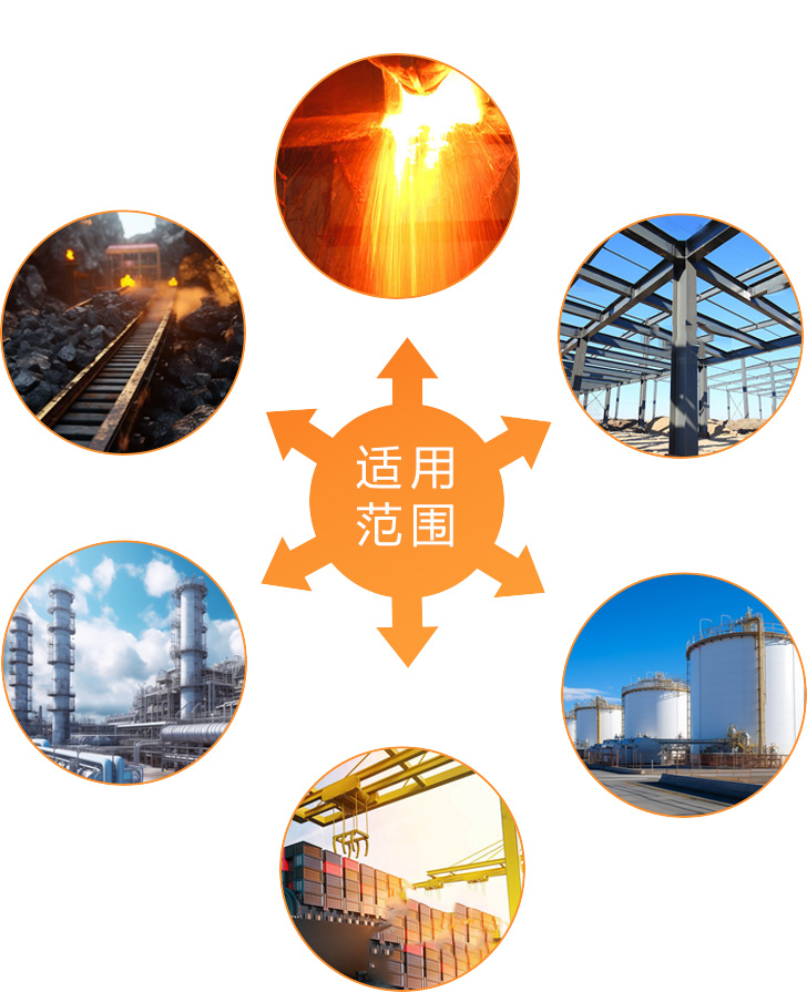 TH12矿用本安型操作台